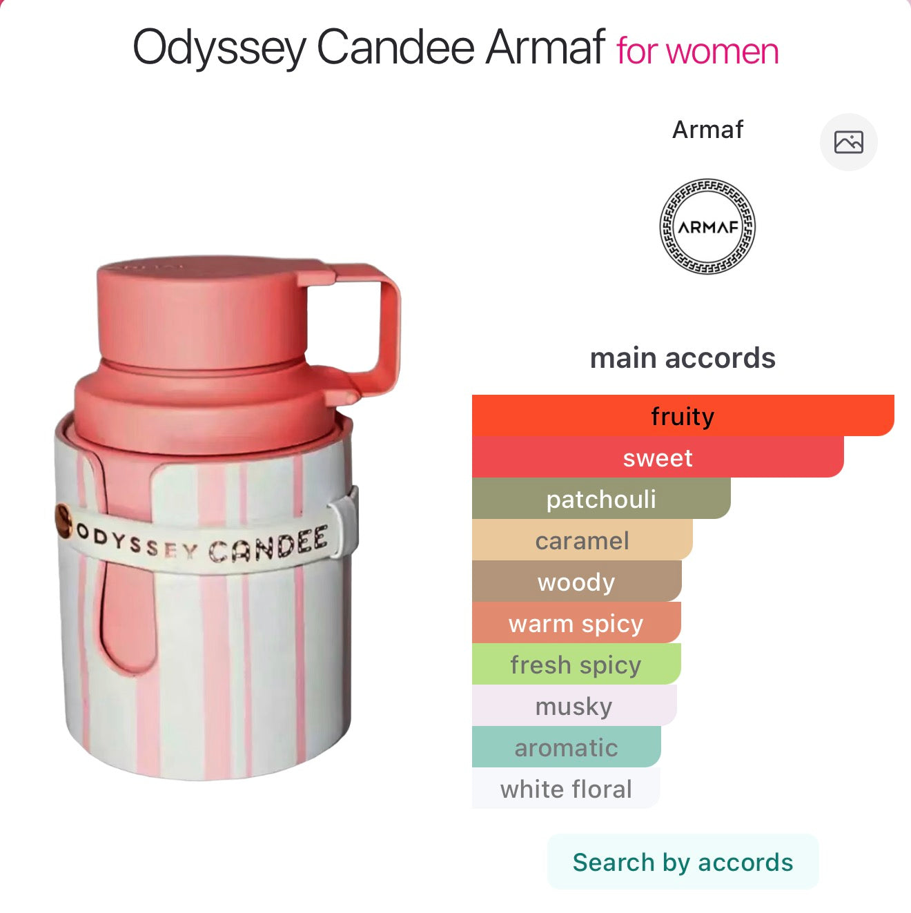 ARMAF odyssey candy