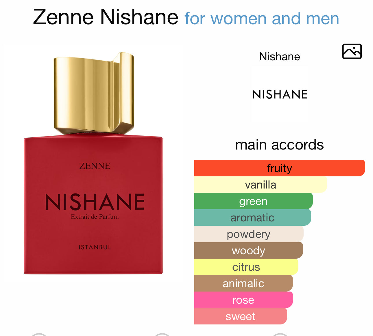 Zenne Nishane for women and men 100 ml