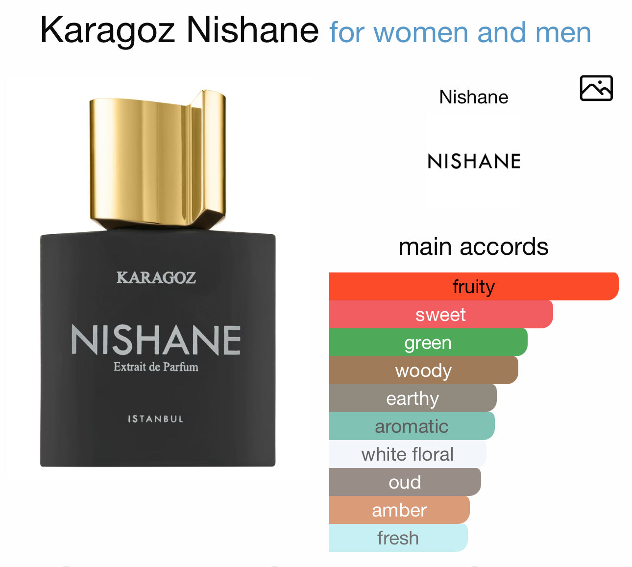 NISHANE KARAGOZ 100ML for women and men
