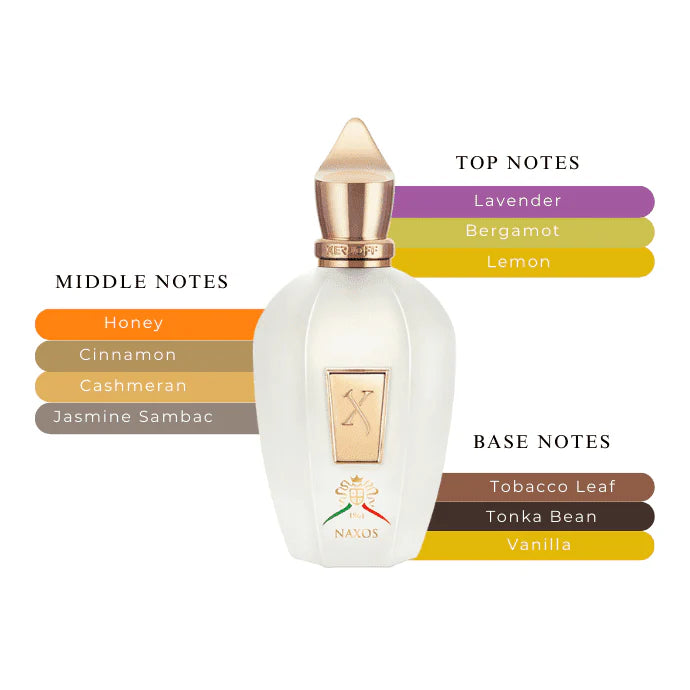 NAXOS 1861 BY XERJOFF EDP 100ML