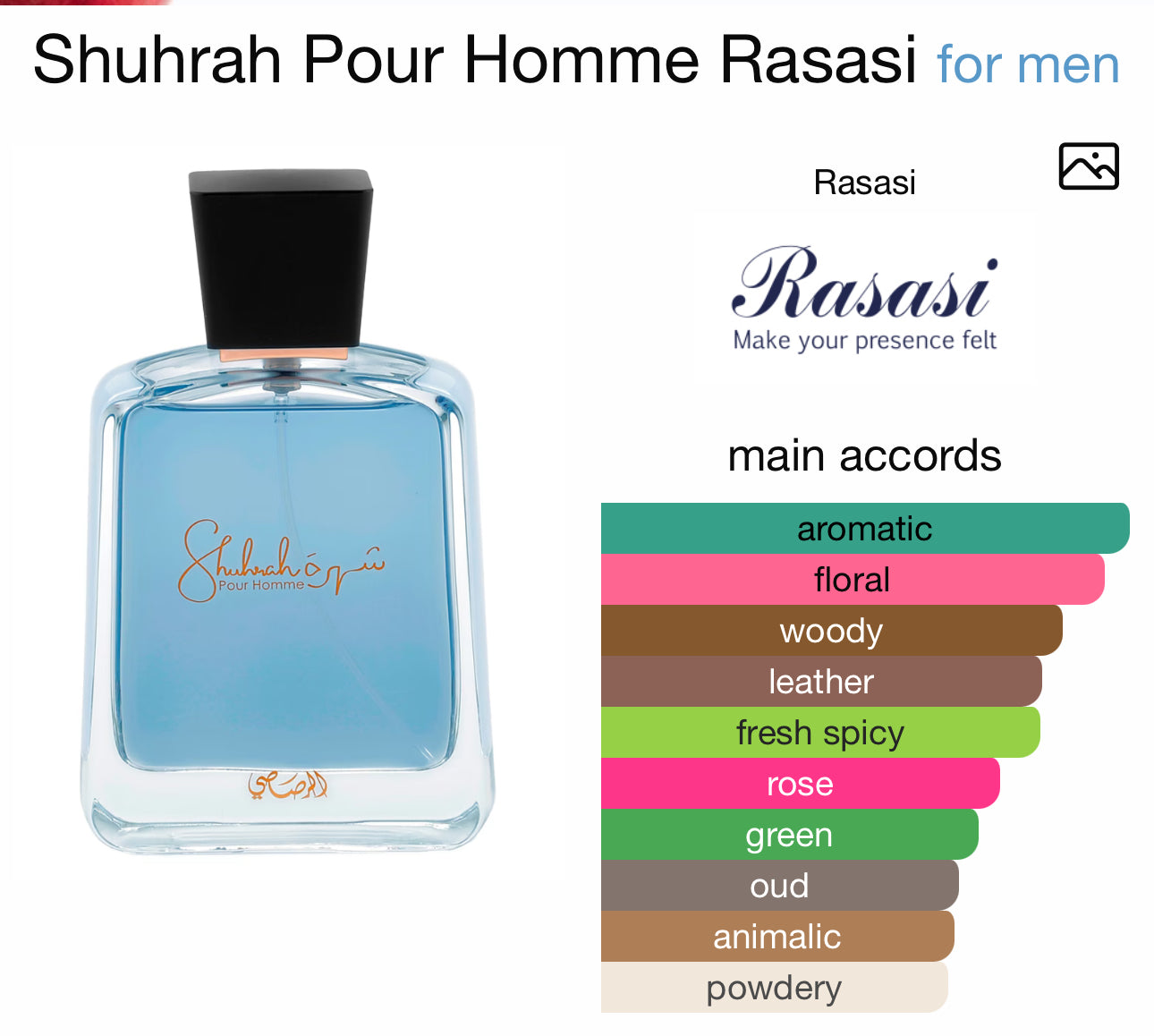 Shuhrah Pour Homme Rasasi for men